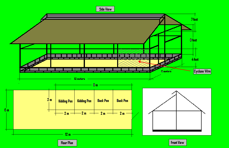 goat house design plans goat farm shed design goat farm shed design ...